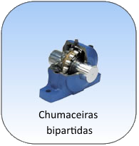 Chumaceiras bi partidas